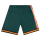 The Hundreds Ανδρικό σορτς Rack Basketball Shorts